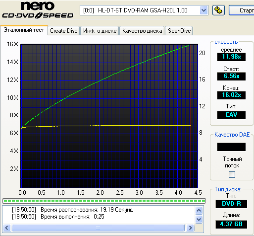  LG GSA-H20L (1.00) 