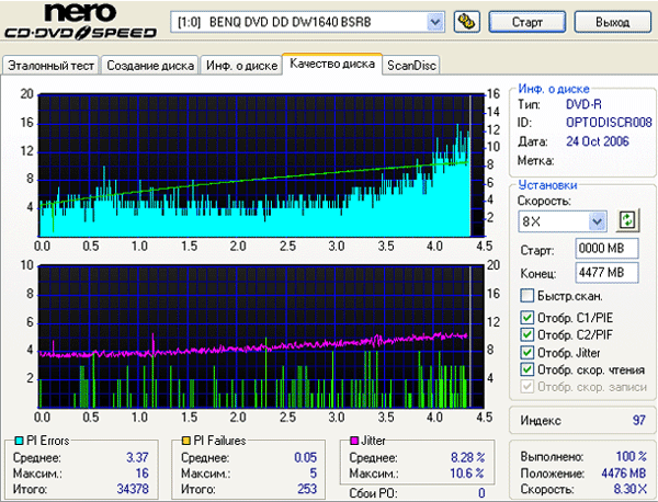  NEC Optiarc AD-7173A (1.01) 