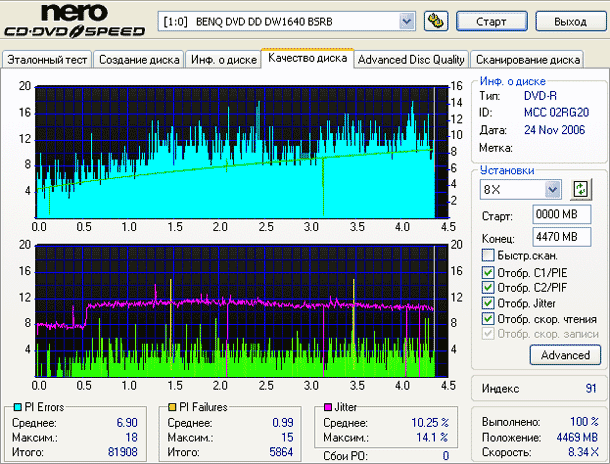  NEC Optiarc AD-5170S (1.10) 