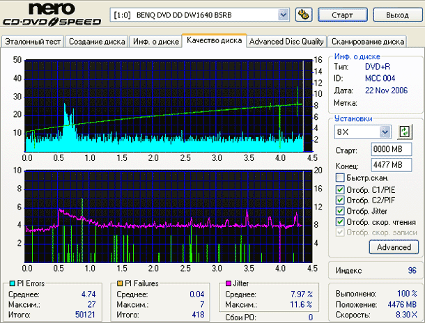  NEC Optiarc AD-7170S (1.00) 