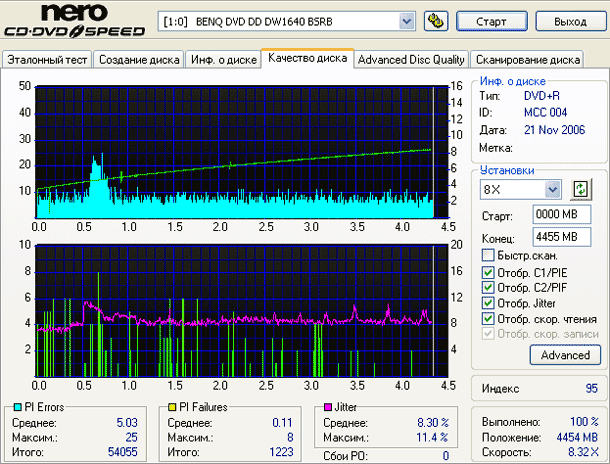  NEC Optiarc AD-5170S (1.10) 