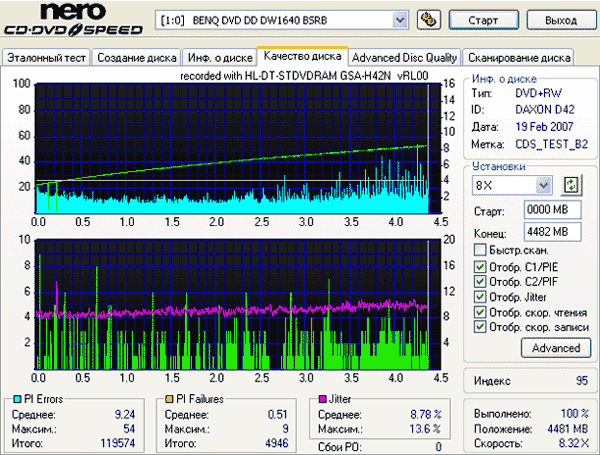  LG GSA-H42N (RL00) 